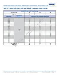 SRR08F105KGS Datasheet Page 7