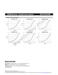 SRR3818A-150M Datasheet Page 4