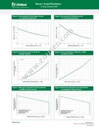 SRR6012D1TP Datasheet Page 3