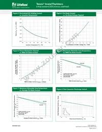 SRUK208RTP Datasheet Page 3