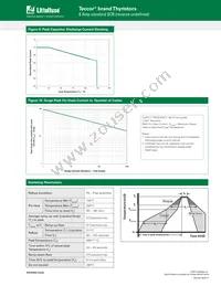 SRUK208RTP Datasheet Page 4