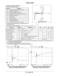 SRV05-4MR6T1G Datasheet Page 2