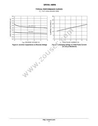 SRV05-4MR6T1G Datasheet Page 4