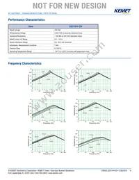 SS11H-R17036-CH Datasheet Page 4