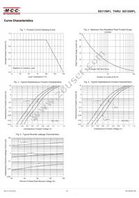 SS1200FL-TP Datasheet Page 2