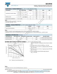 SS12P4S-M3/86A Datasheet Page 2