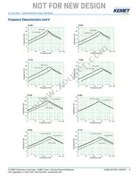 SS17HB-R05140 Datasheet Page 4