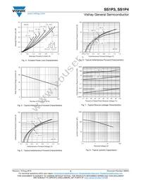 SS1P4-E3/84A Datasheet Page 3