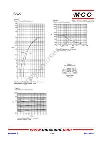 SS210-TP Datasheet Page 2