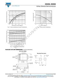 SS26SHE3_A/I Datasheet Page 3