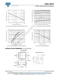 SS29HE3/52T Datasheet Page 3