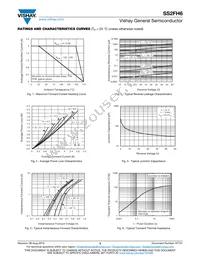 SS2FH6HM3/I Datasheet Page 3