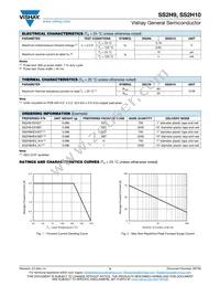 SS2H10HE3/52T Datasheet Page 2