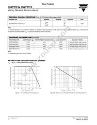 SS2PH10HE3/84A Datasheet Page 2