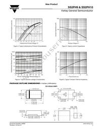 SS2PH10HE3/84A Datasheet Page 3