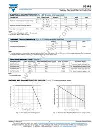 SS3P3HE3/84A Datasheet Page 2