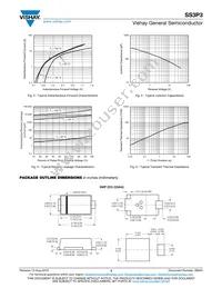 SS3P3HE3/84A Datasheet Page 3