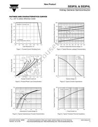 SS3P4L-E3/86A Datasheet Page 3