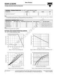 SS3P6HE3/84A Datasheet Page 2