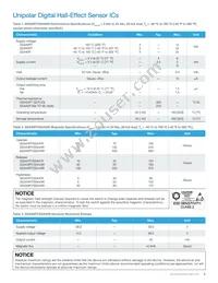 SS449R Datasheet Page 5