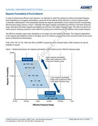 SSB11H-R13090 Datasheet Page 2