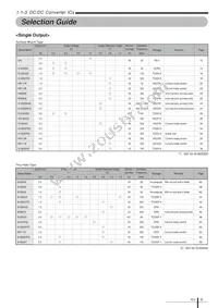 SSC2102S Datasheet Page 10