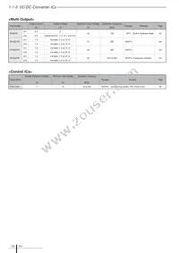 SSC2102S Datasheet Page 11