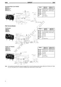 SSG-01L2T-5 Datasheet Page 6