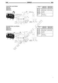 SSG-01L2T-5 Datasheet Page 7