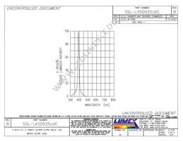 SSL-LX5093SUVC Datasheet Page 2