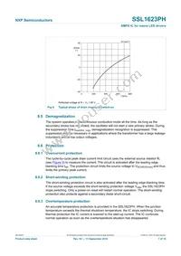 SSL1623PH/N1 Datasheet Page 7