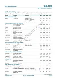 SSL1750T/N1 Datasheet Page 22