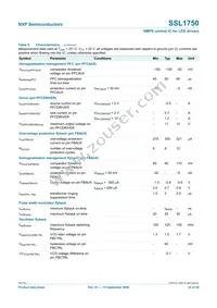 SSL1750T/N1 Datasheet Page 23