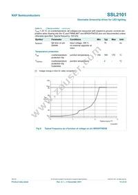 SSL2101T/N1 Datasheet Page 15