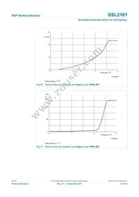 SSL2101T/N1 Datasheet Page 16