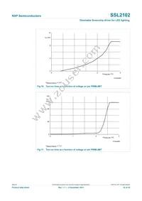 SSL2102T/N1 Datasheet Page 16