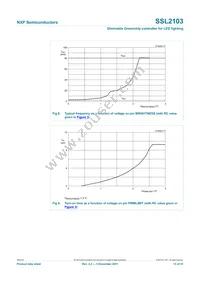 SSL2103T/1 Datasheet Page 13