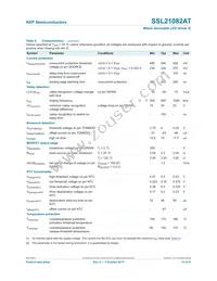 SSL21082AT/1 Datasheet Page 15