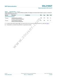 SSL21082T/1 Datasheet Page 16