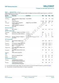 SSL21083T/1 Datasheet Page 15