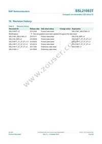 SSL21083T/1 Datasheet Page 19