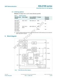 SSL21084AT/1 Datasheet Page 4