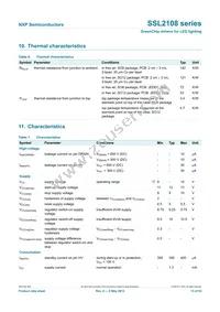 SSL21084AT/1 Datasheet Page 13