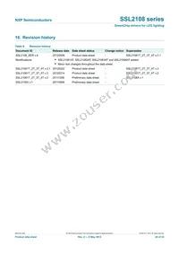 SSL21084AT/1 Datasheet Page 20