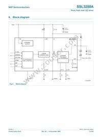 SSL3250AHN/C1 Datasheet Page 3