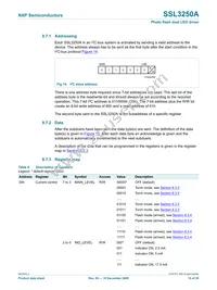 SSL3250AHN/C1 Datasheet Page 16