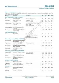 SSL4101/1 Datasheet Page 20