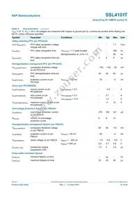 SSL4101/1 Datasheet Page 21