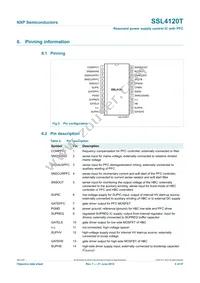 SSL4120T/1 Datasheet Page 4