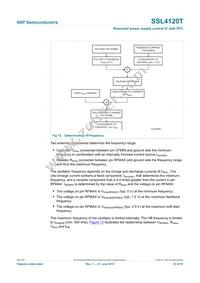 SSL4120T/1 Datasheet Page 23